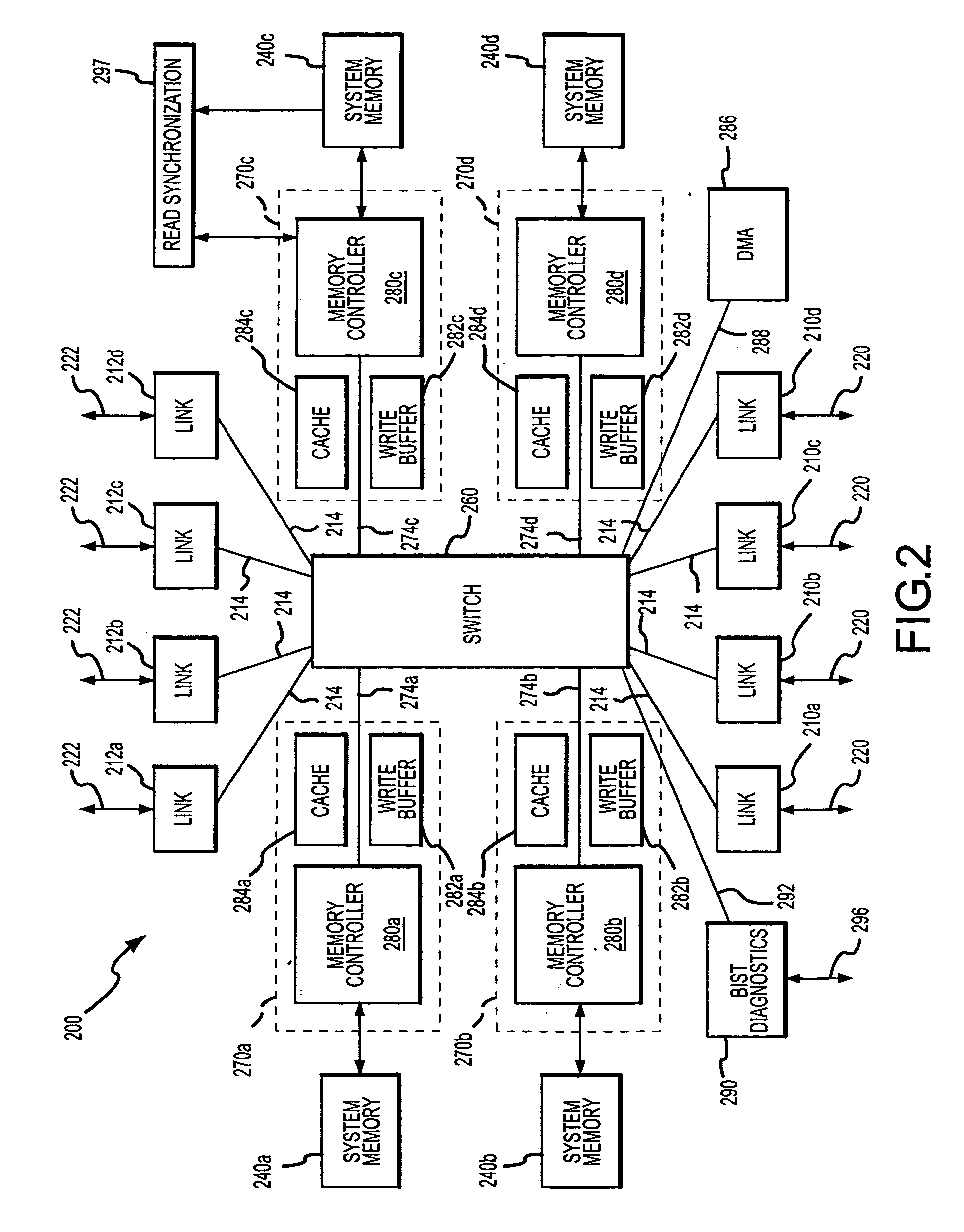 System and method for read synchronization of memory modules