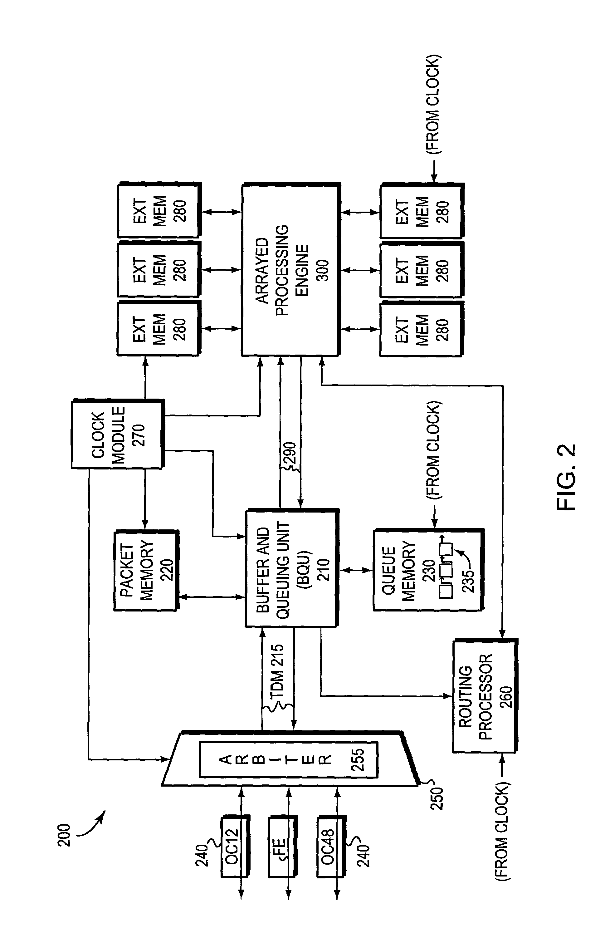 Boundary synchronization mechanism for a processor of a systolic array