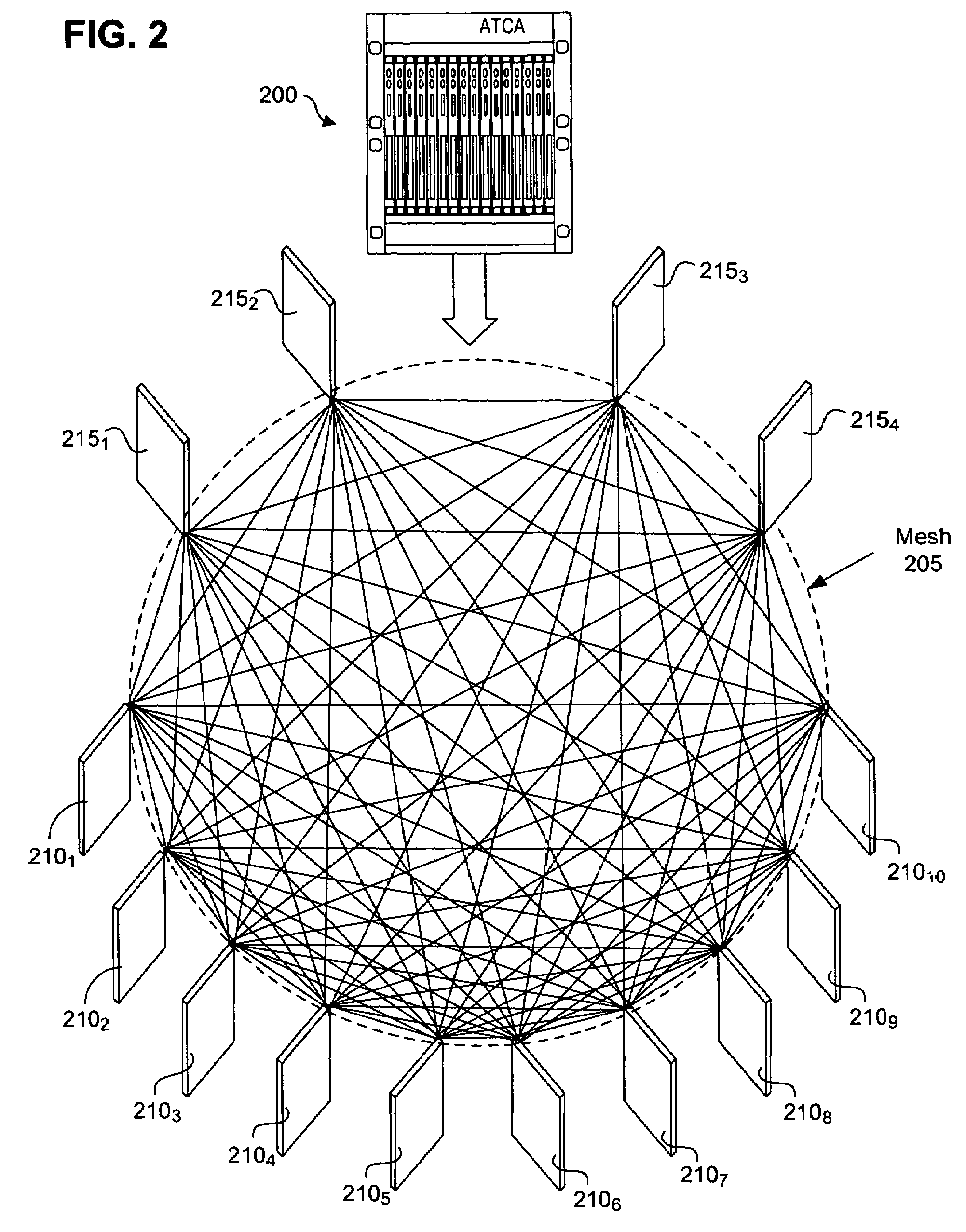 Technique for accessing a database of serializable objects using field values corresponding to fields of an object marked with the same index value