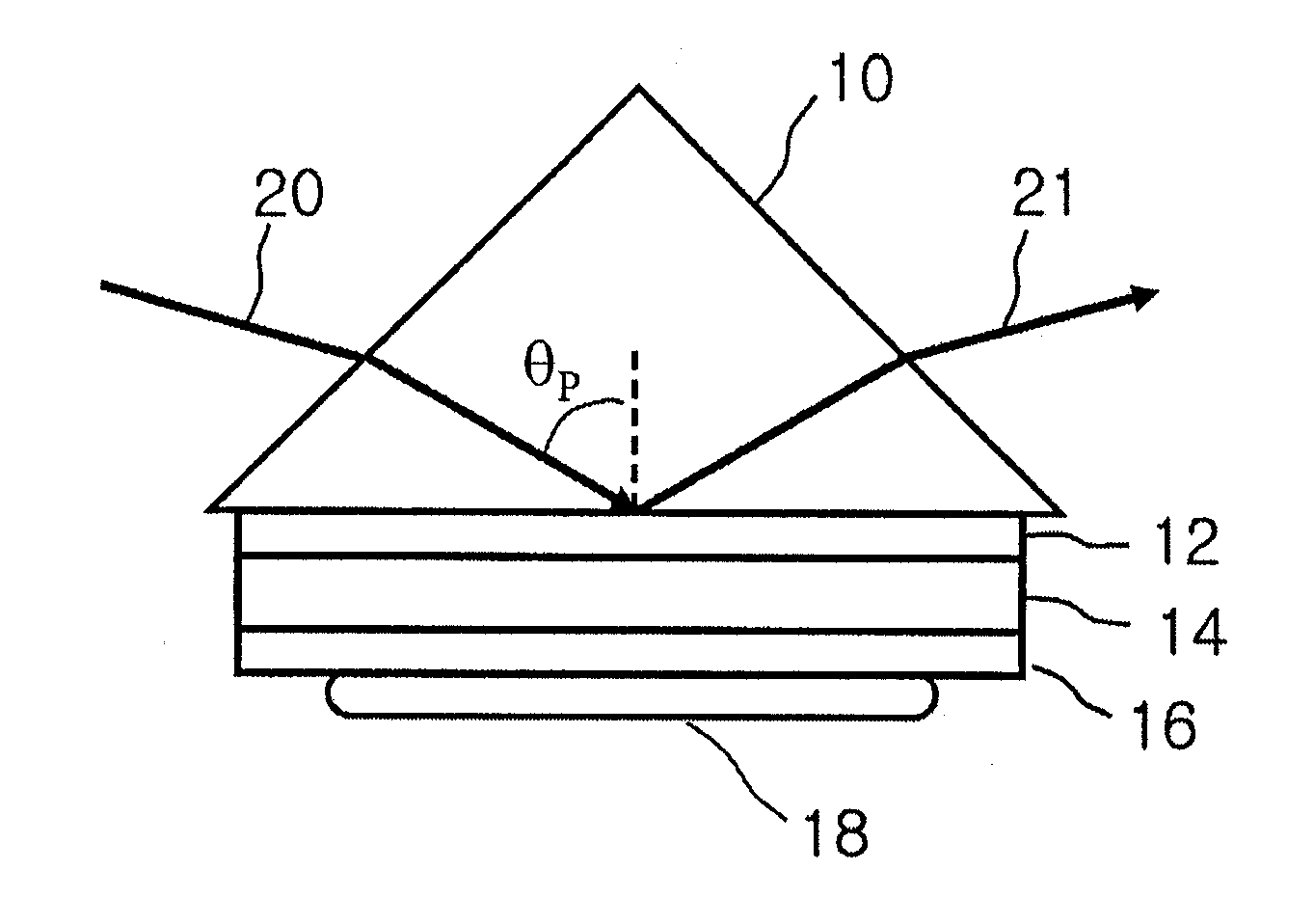 High resolution surface plasmon resonance sensor and sensor system thereof