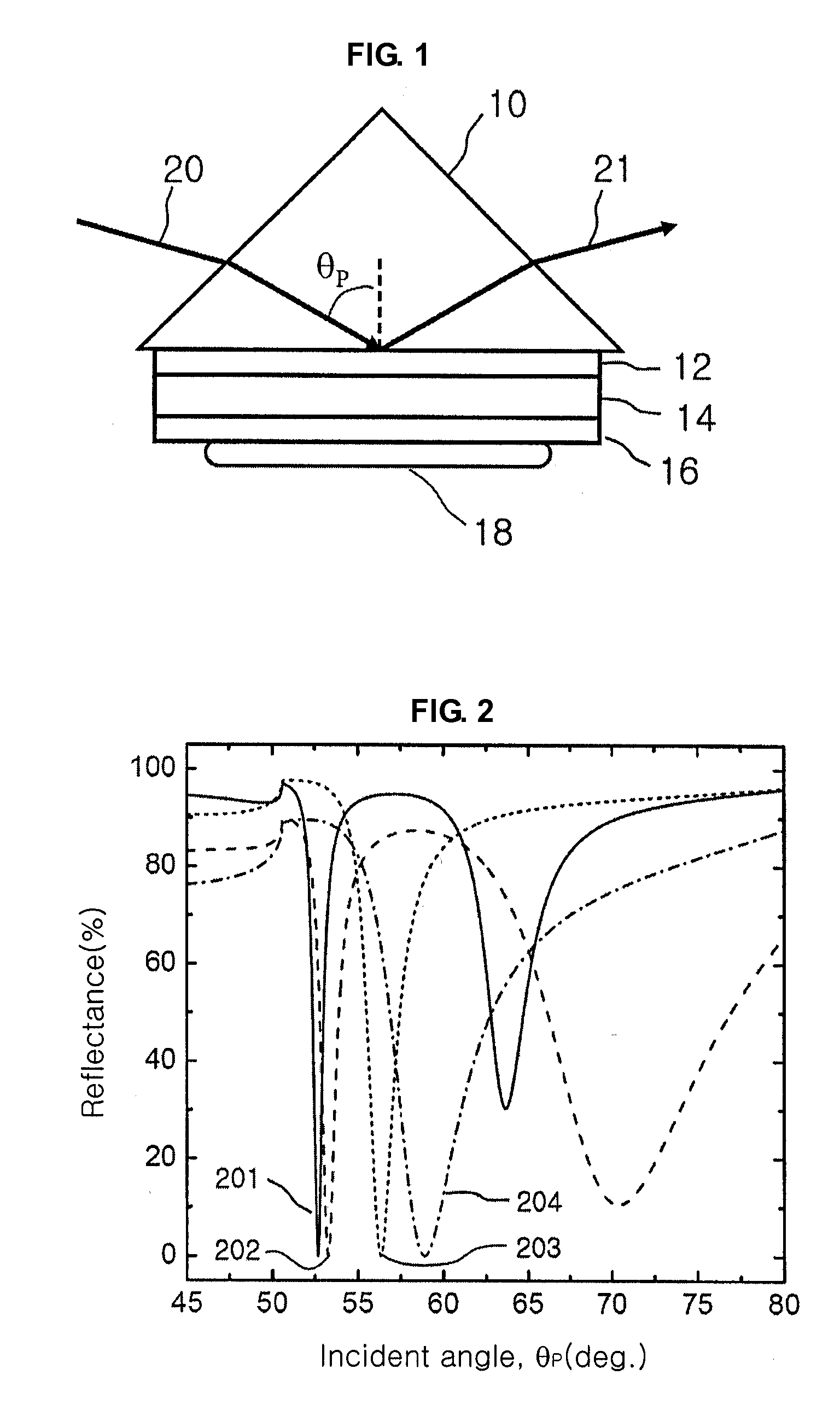 High resolution surface plasmon resonance sensor and sensor system thereof