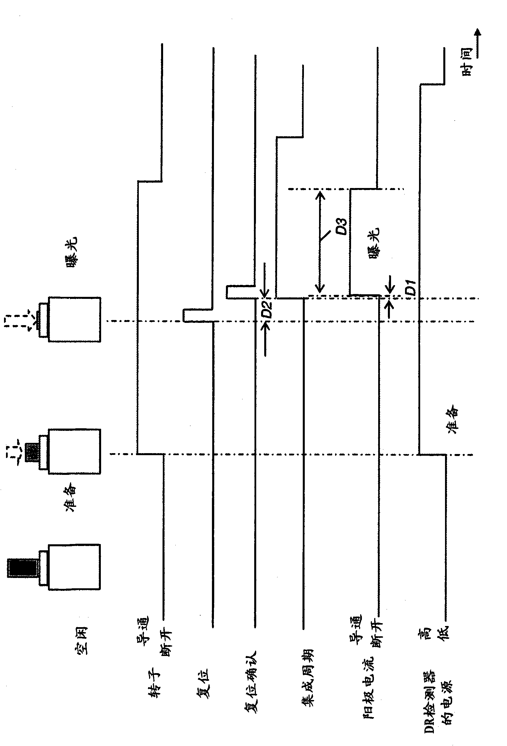 Firing delay for retrofit digital x-ray detector