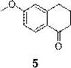 Synthesis method of 6-methoxy-1-tetralone