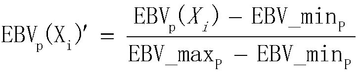 Human body system health risk prediction method based on meridian energy balance values