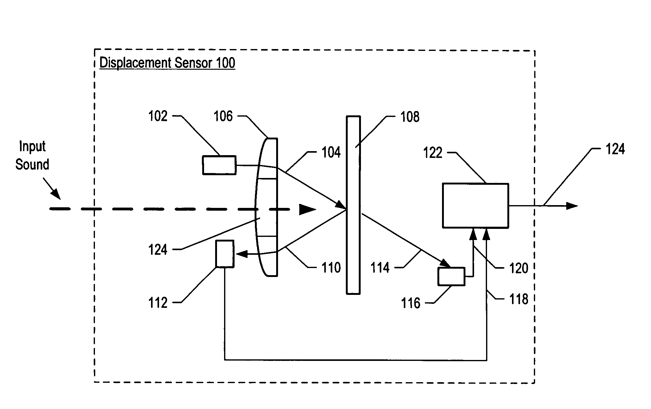 Accelerometer comprising an optically resonant cavity