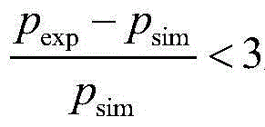 Method for evaluating vacuum plume effect on basis of mutual coupling of experiment and simulation