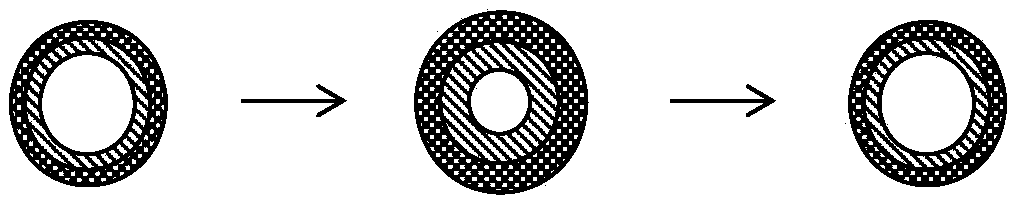 Silicon-based and tin-based composite particles for lithium ion battery and preparation method thereof and negative electrode and lithium ion battery containing silicon-based and tin-based composite particles