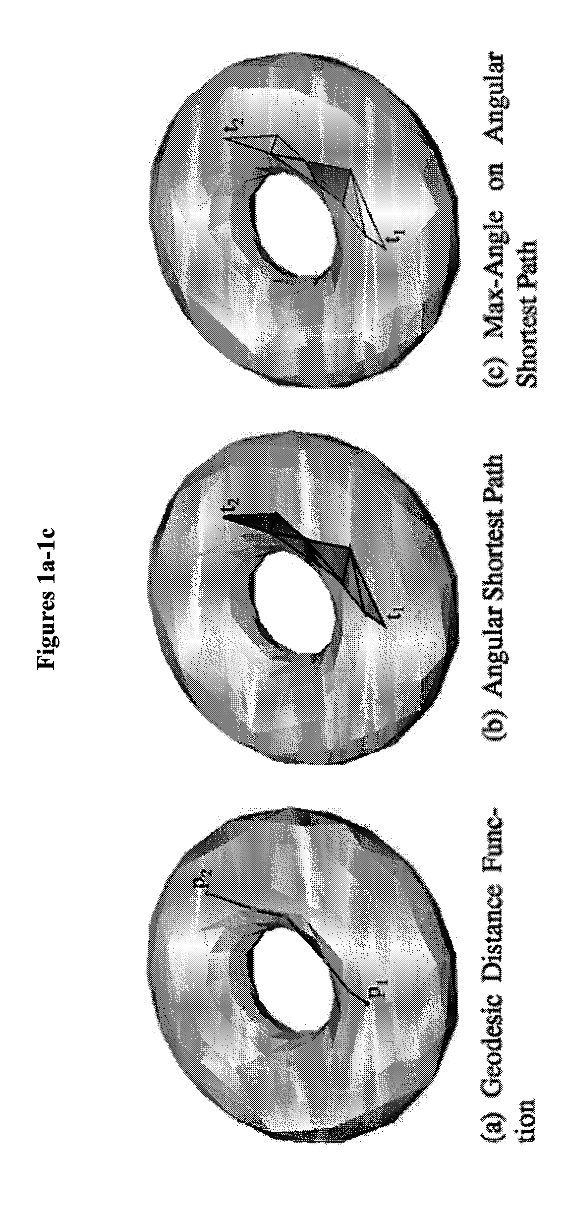 Multi-scale segmentation and partial matching 3D models