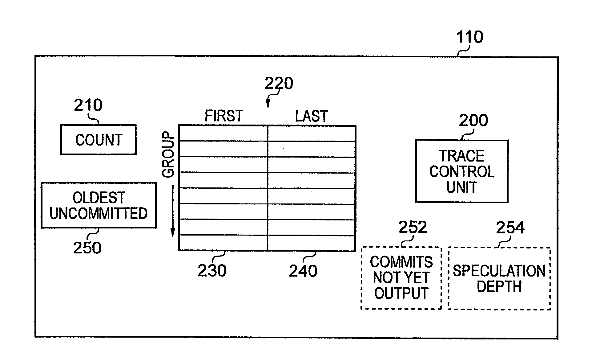 Key allocation when tracing data processing systems