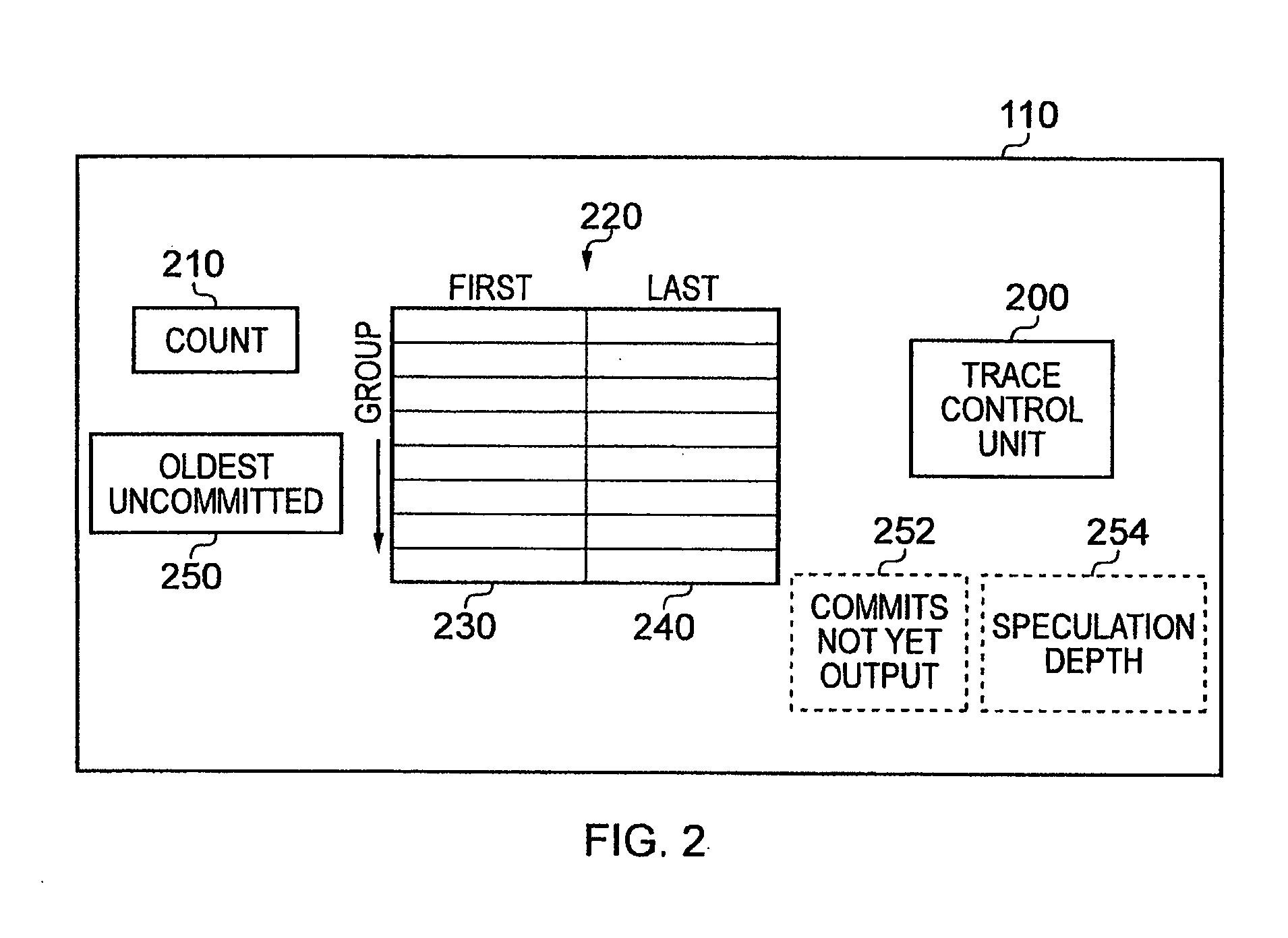 Key allocation when tracing data processing systems