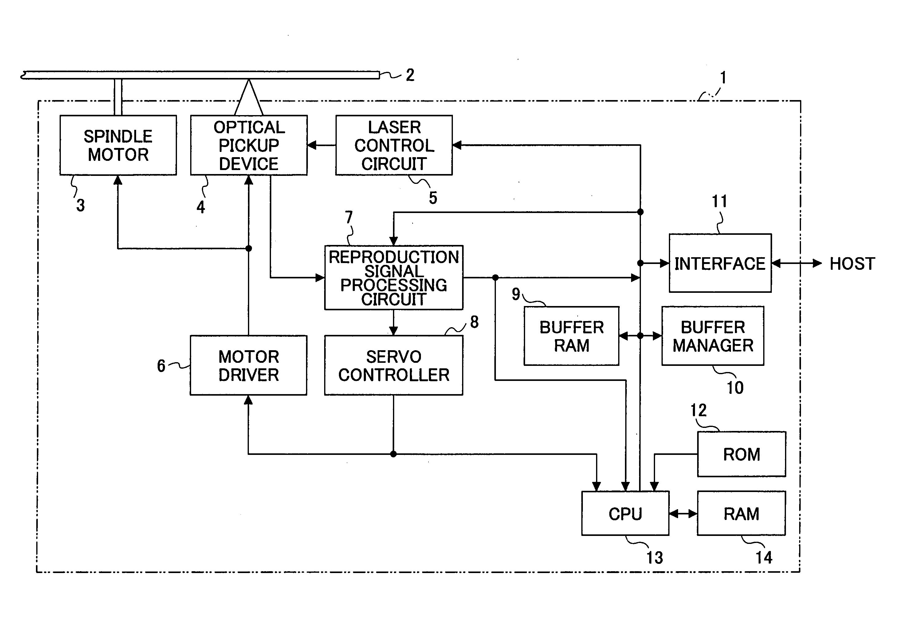 Information recording method, information recording apparatus, information recording program and recording medium storing information recording program