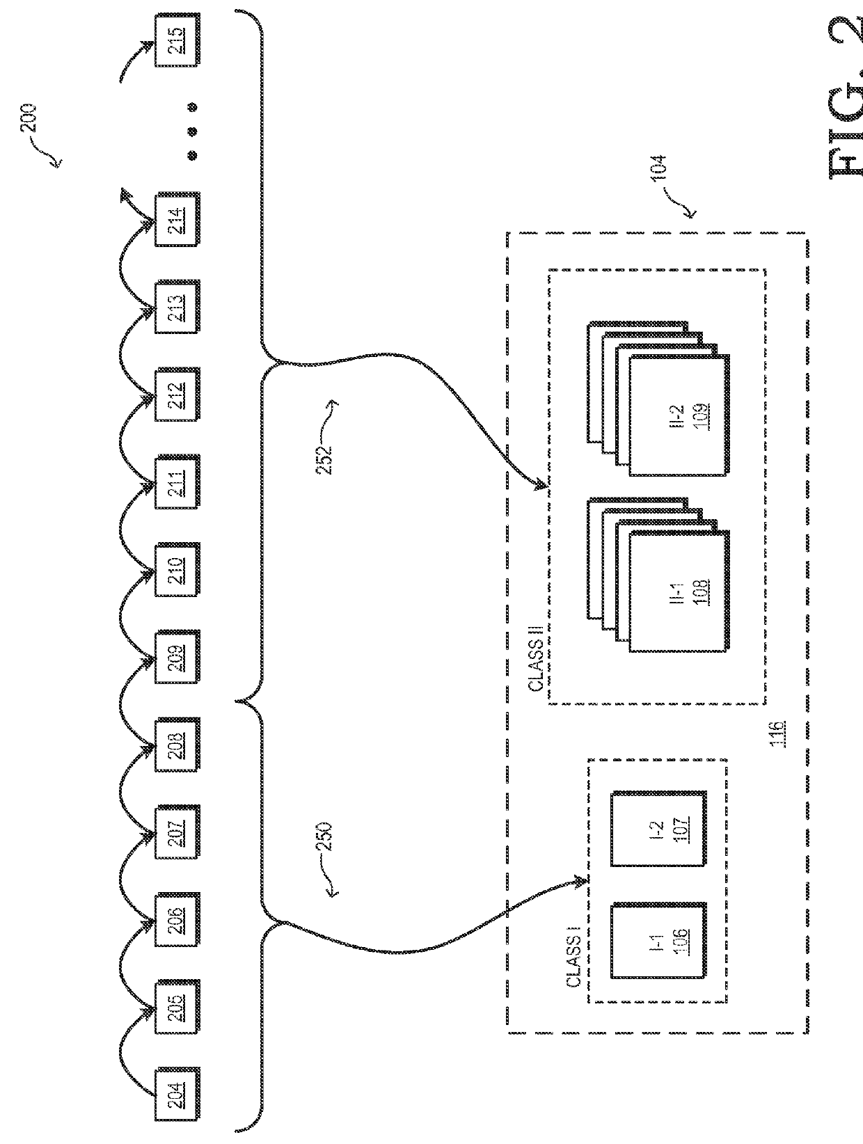 System and method for memory allocation in a multiclass memory system