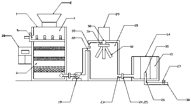 Novel oil field sewage treatment device