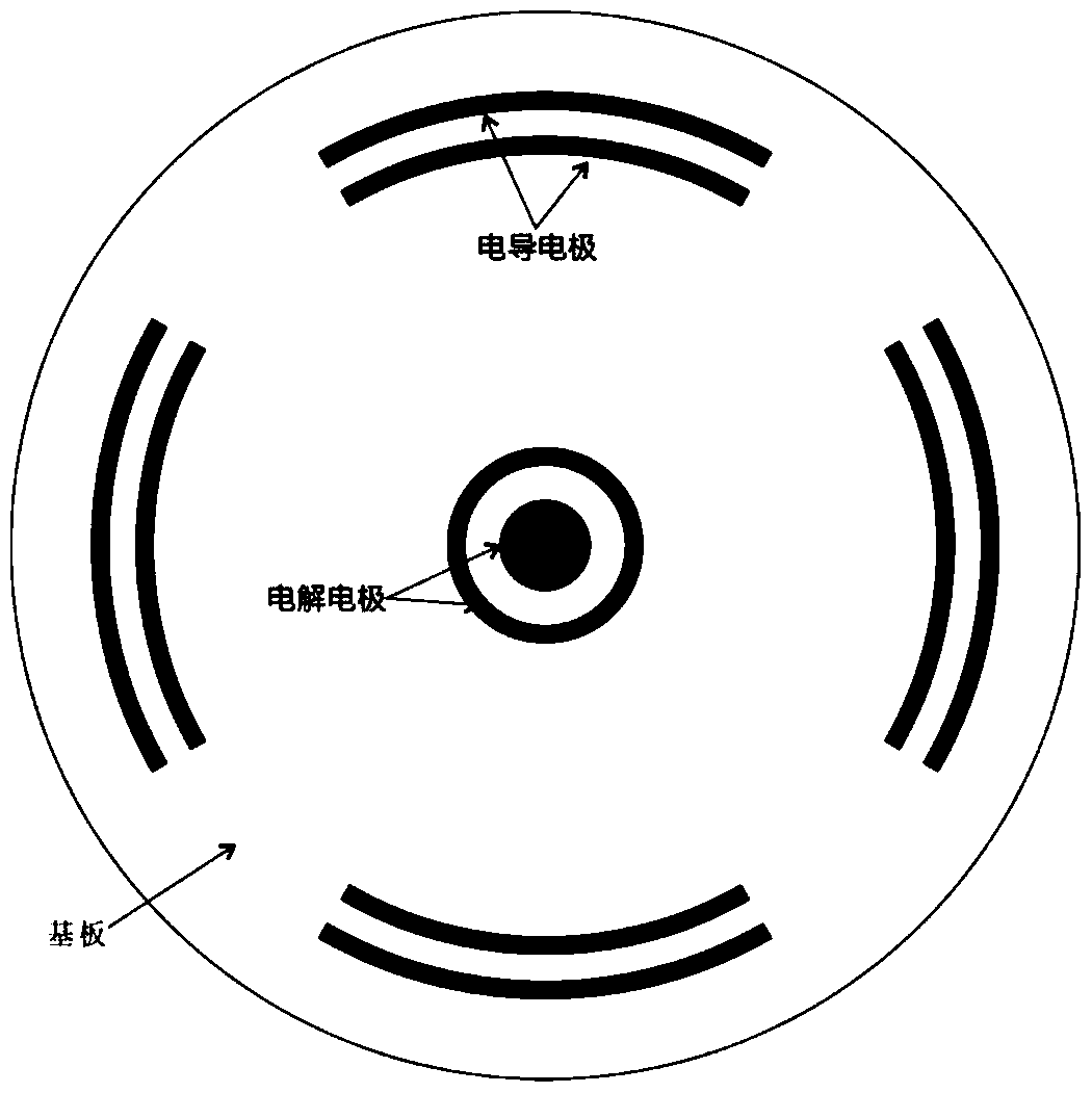 A sensor for rock and soil seepage monitoring and its preparation method