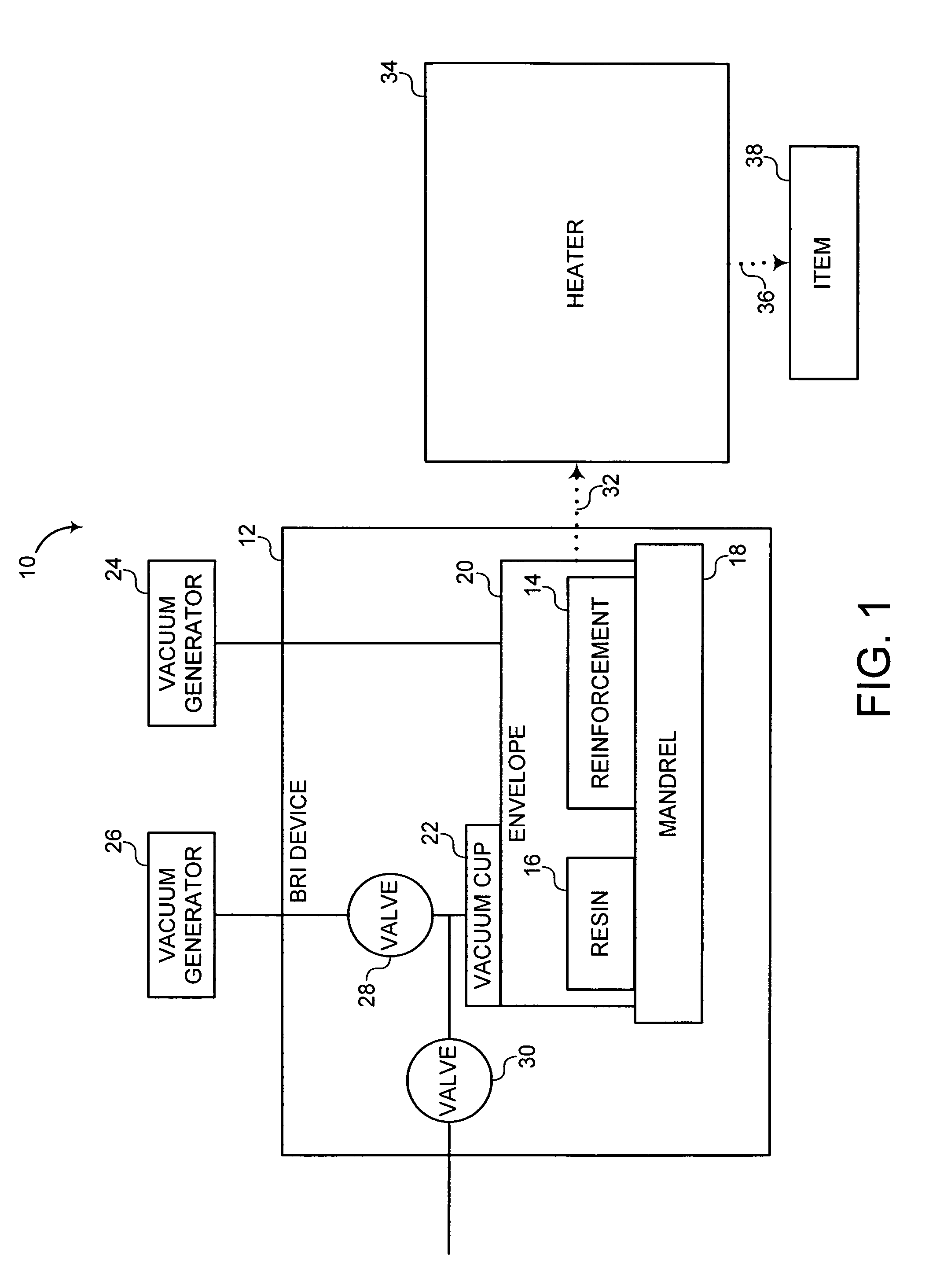 Controlled delta pressure bulk resin infusion system