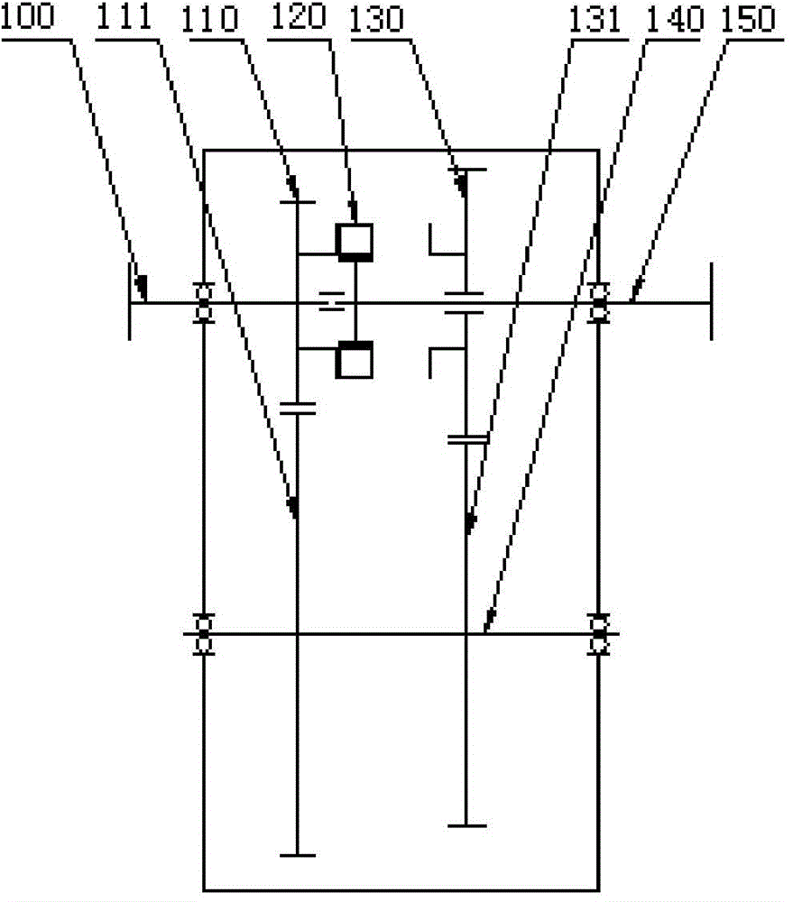 Automatic speed changer