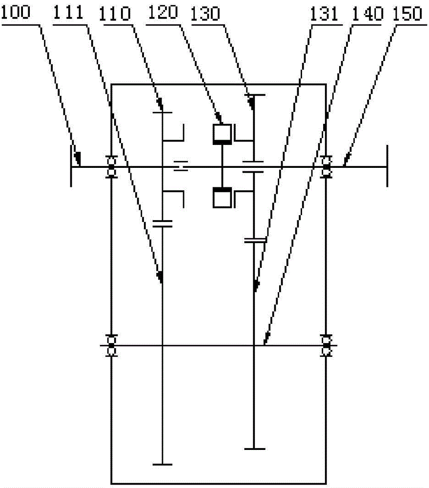 Automatic speed changer