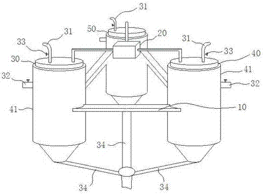 Synthesis apparatus of triazolone