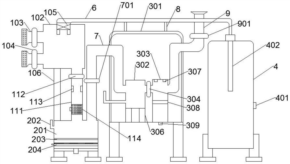 Desulfurization-denitrification integrated flue gas purification equipment and use method thereof