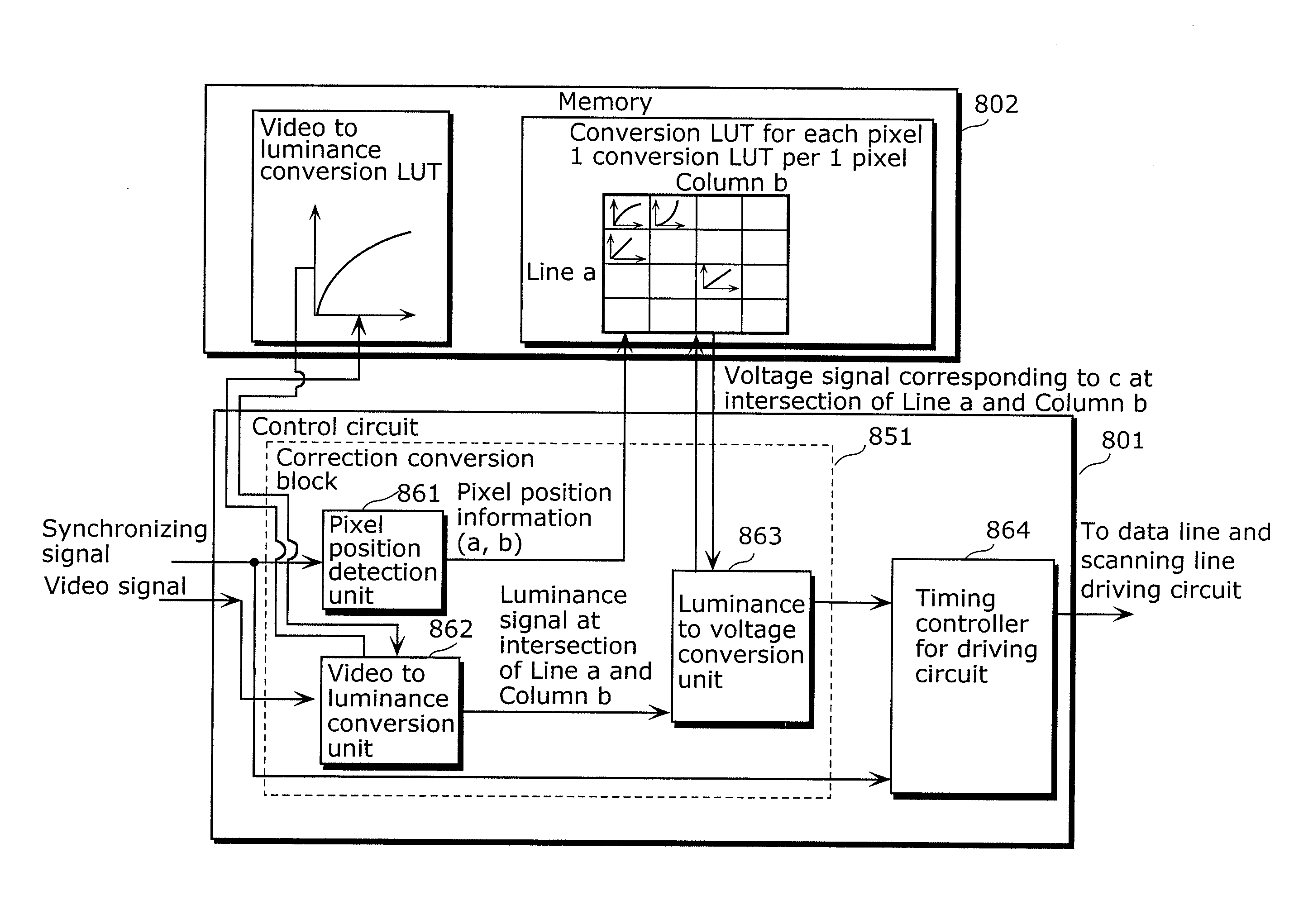 Display device, and methods for manufacturing and controlling the display device