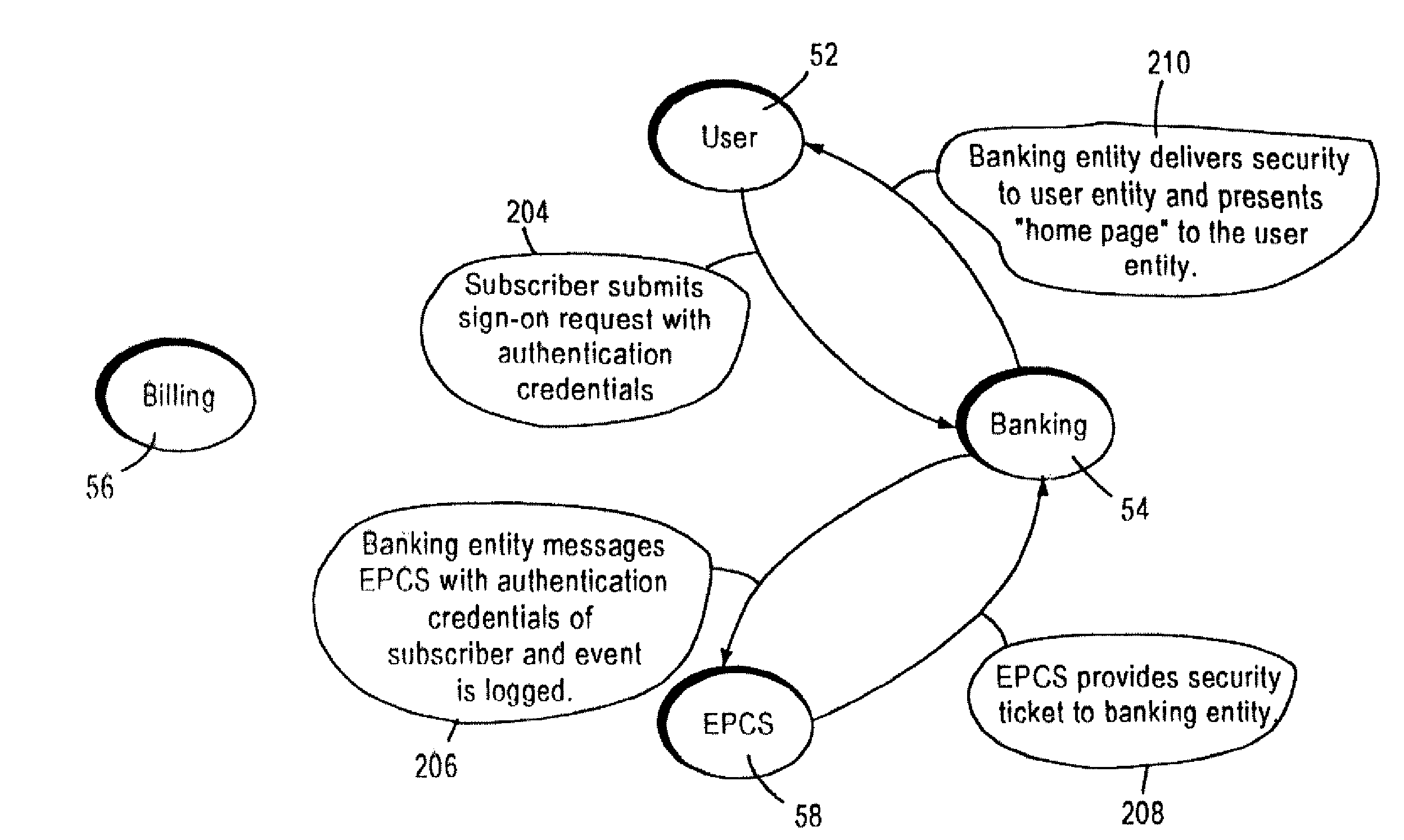 Monitoring The Viewing of Supplemental Information Accompanying Electronic Billing Transactions