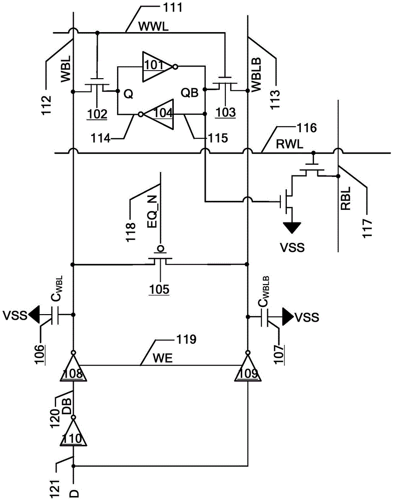 A Two-port SRAM with Low Write Power Consumption