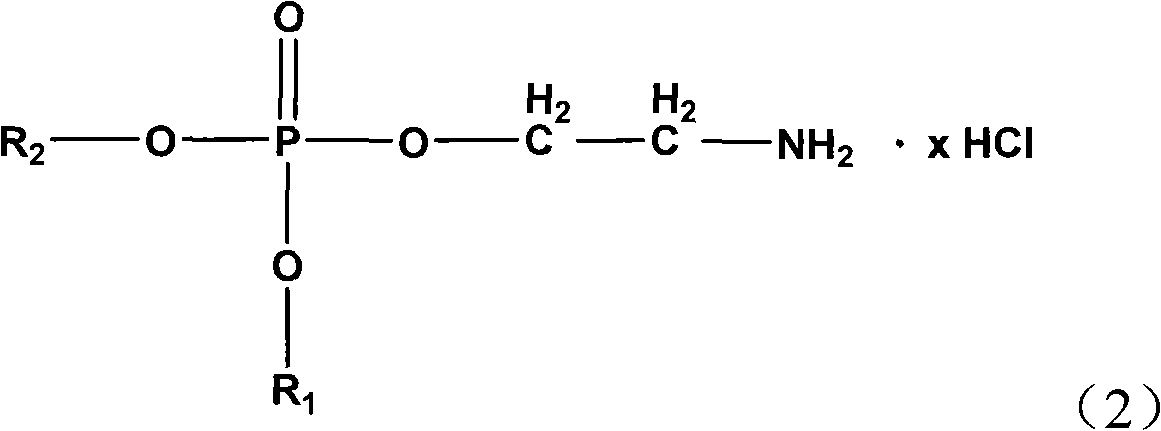 Method for preparing phosphorylethanolamine compound