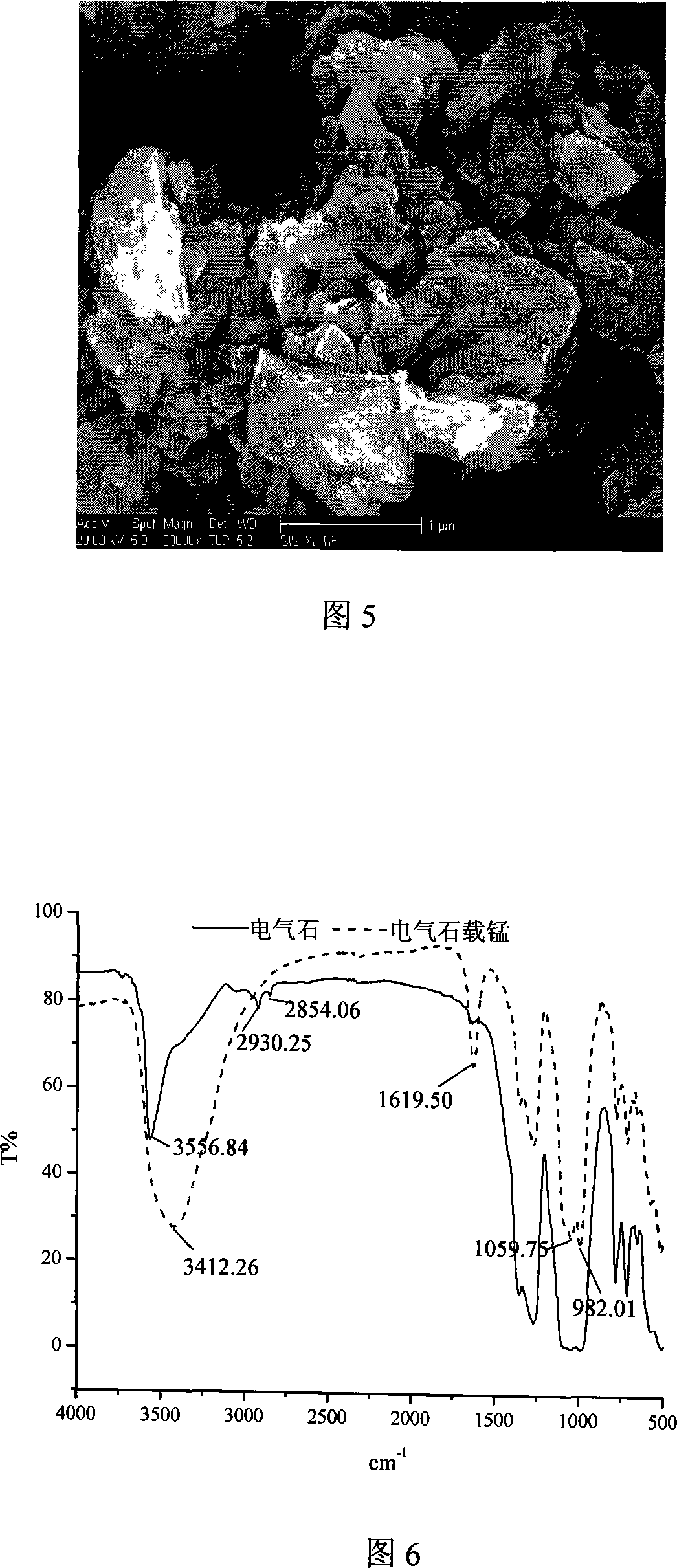 Organic powder using tourmaline manganese-supported to inhibit sulfate-reducing-bacteria and preparation method