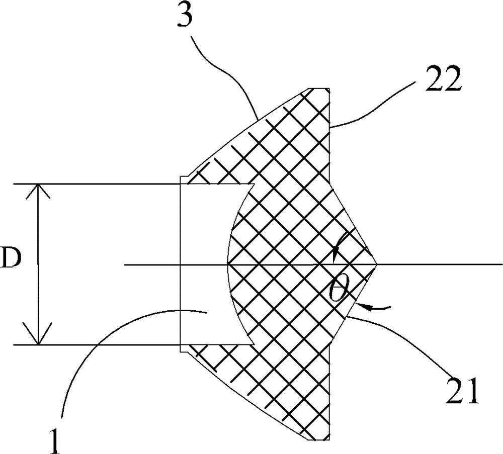 Condenser lens of LED (light emitting diode)