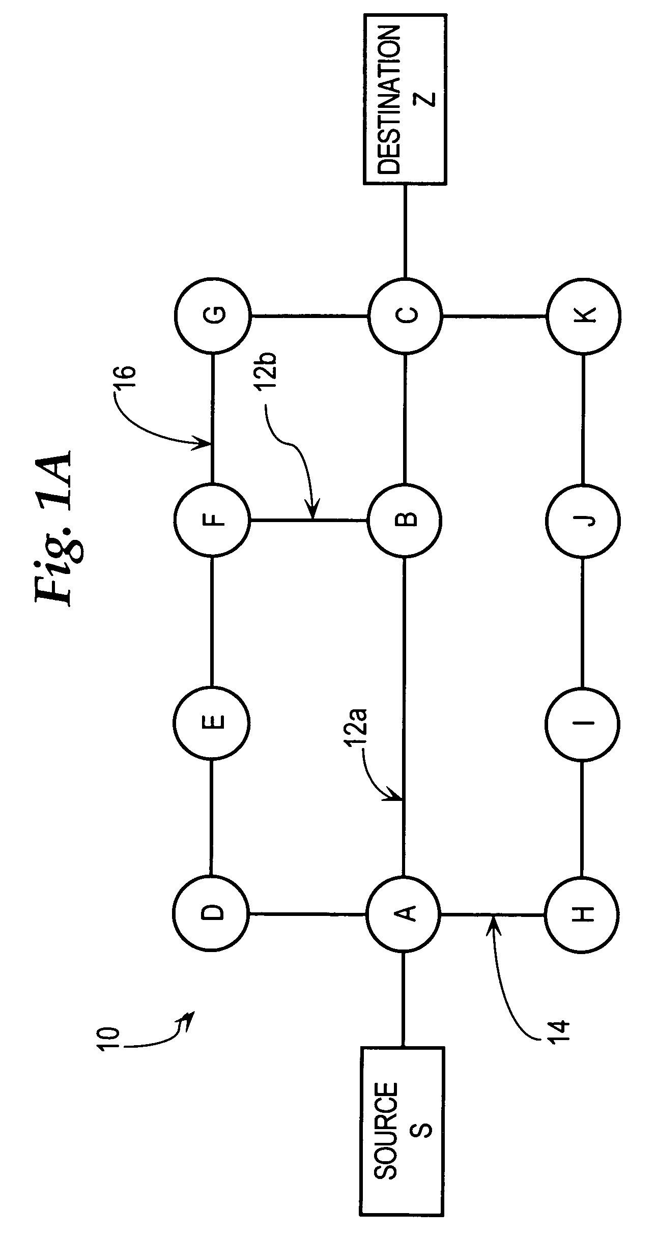 Method and apparatus for determining network routing information based on shared risk link group information