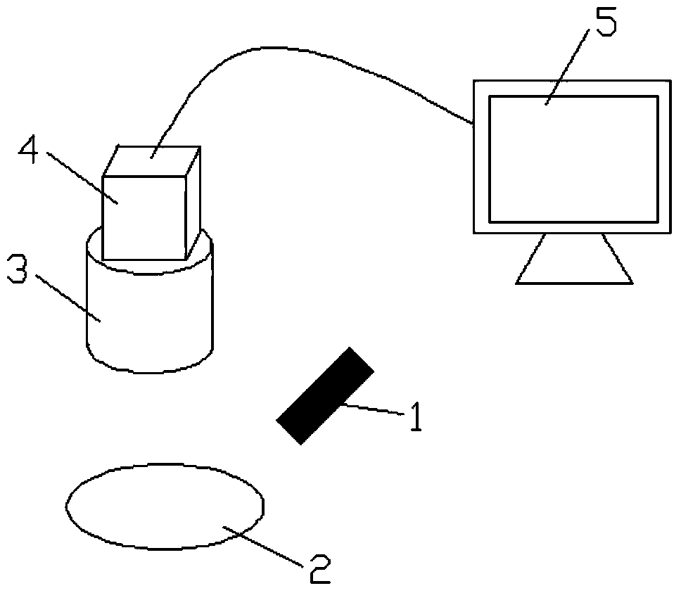 Frequency domain laser speckle imaging based blood flow velocity measuring method