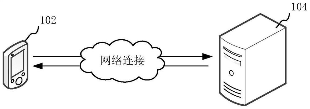 Processing method and device of lip language recognition model, computer equipment and storage medium