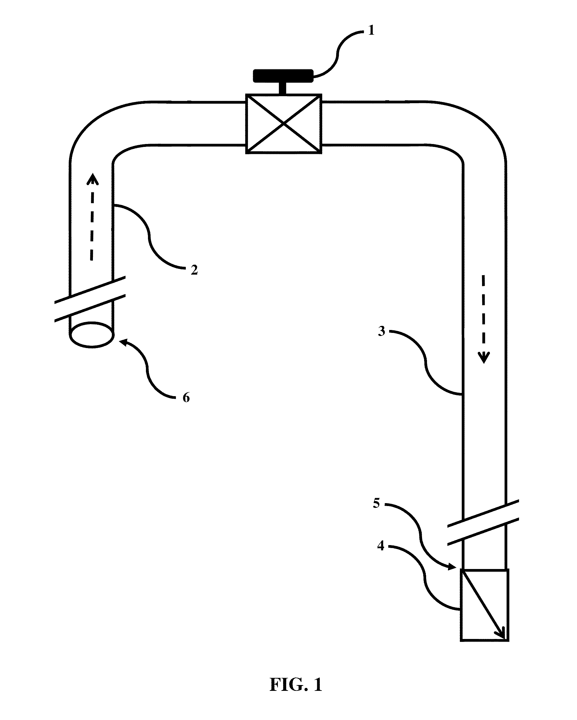 Siphon pump technology and apparatuses