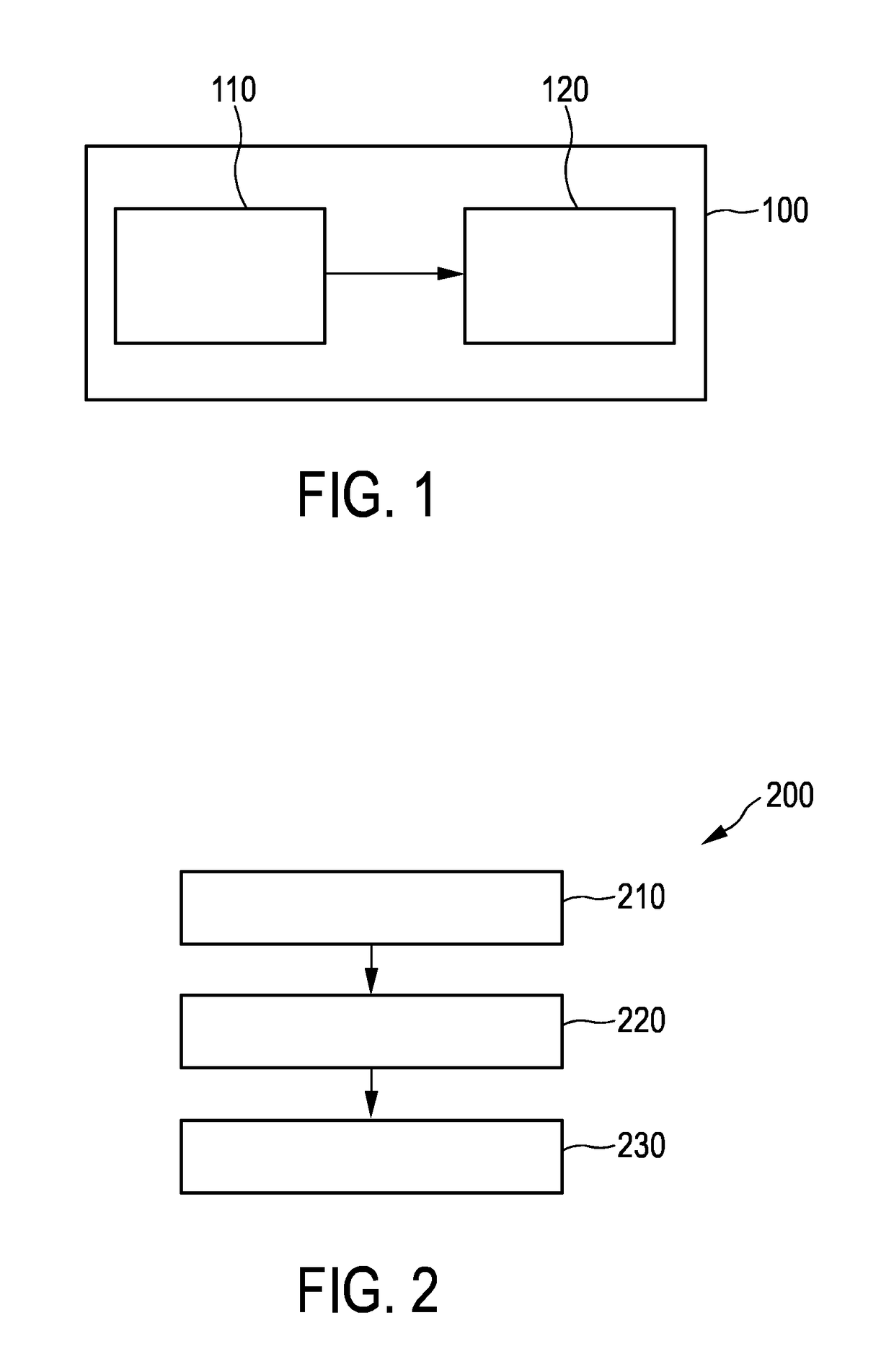 Apparatus, system, method and computer program for assessing the risk of an exacerbation and/or hospitalization