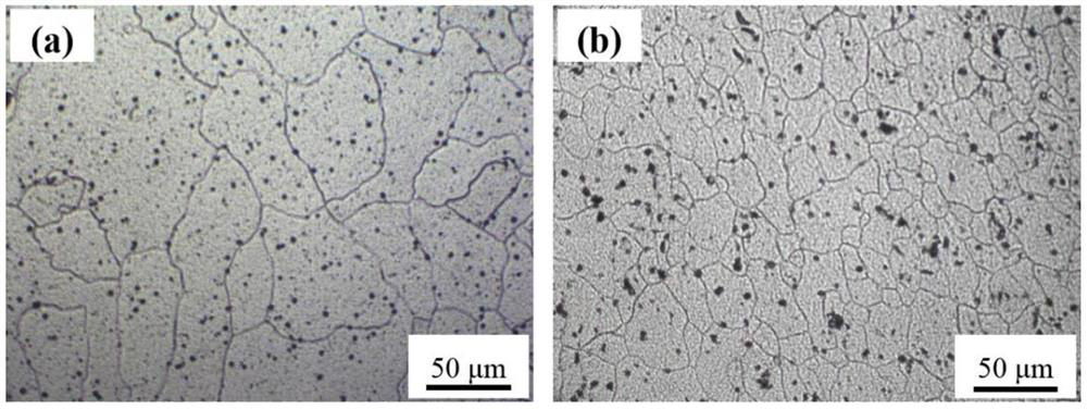 A preparation method of high-strength and stress-corrosion-resistant aluminum alloy profiles