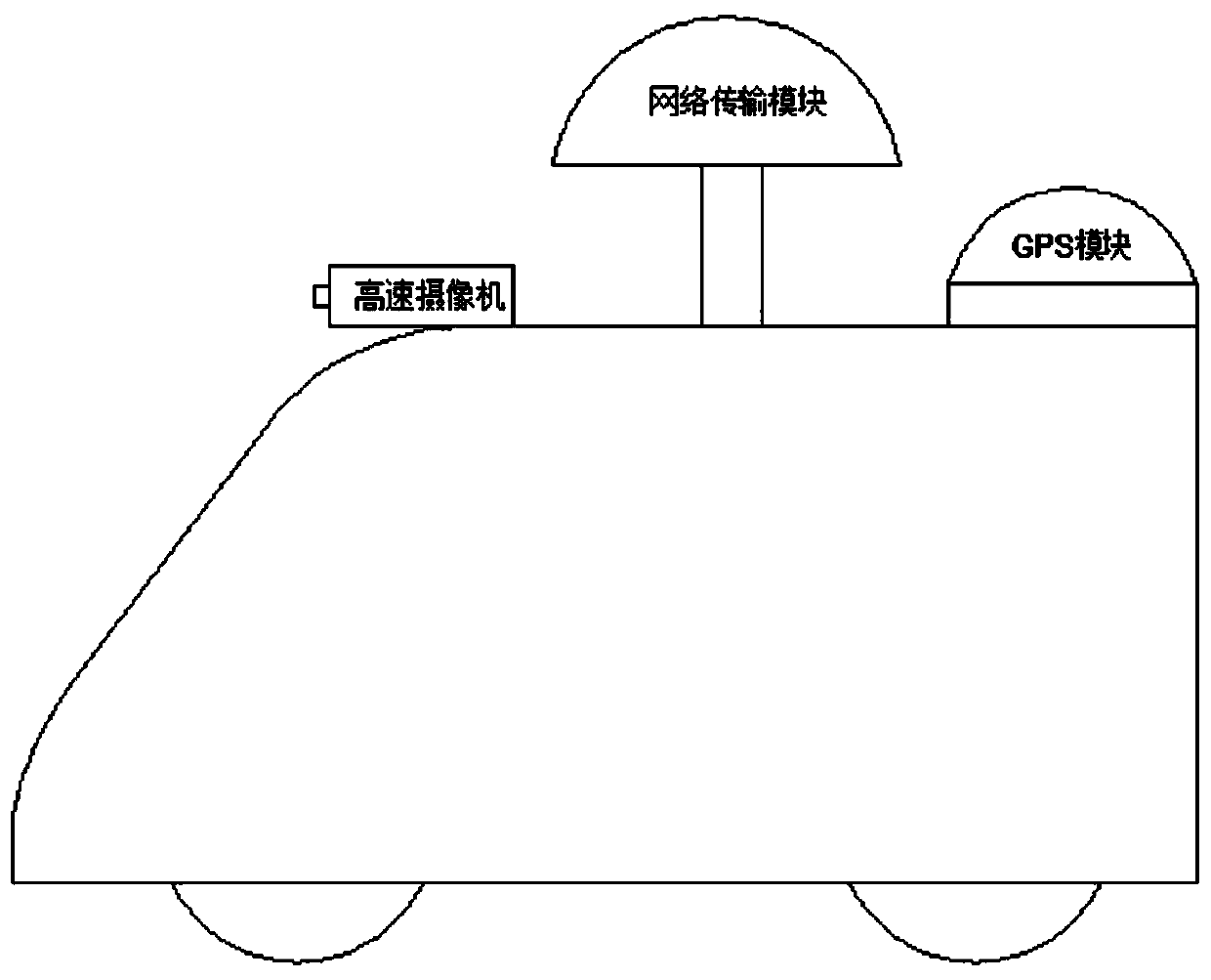 A highway safety patrol system based on artificial intelligence