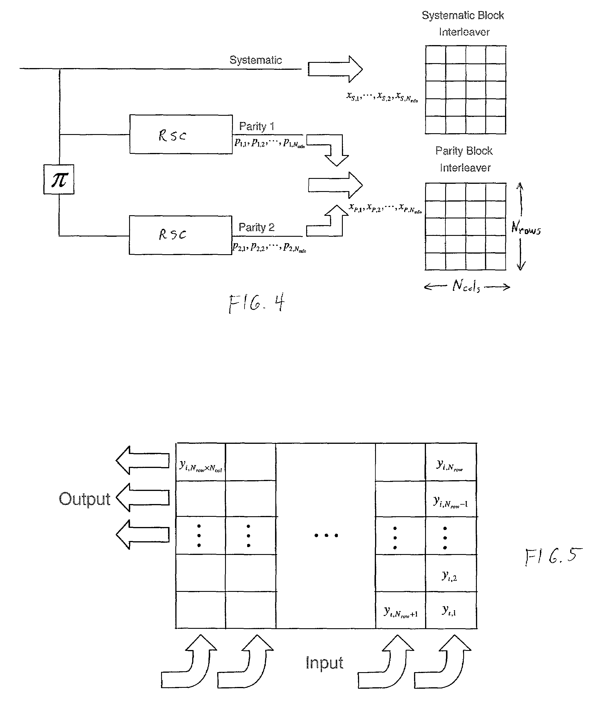 Block puncturing for turbo code based incremental redundancy