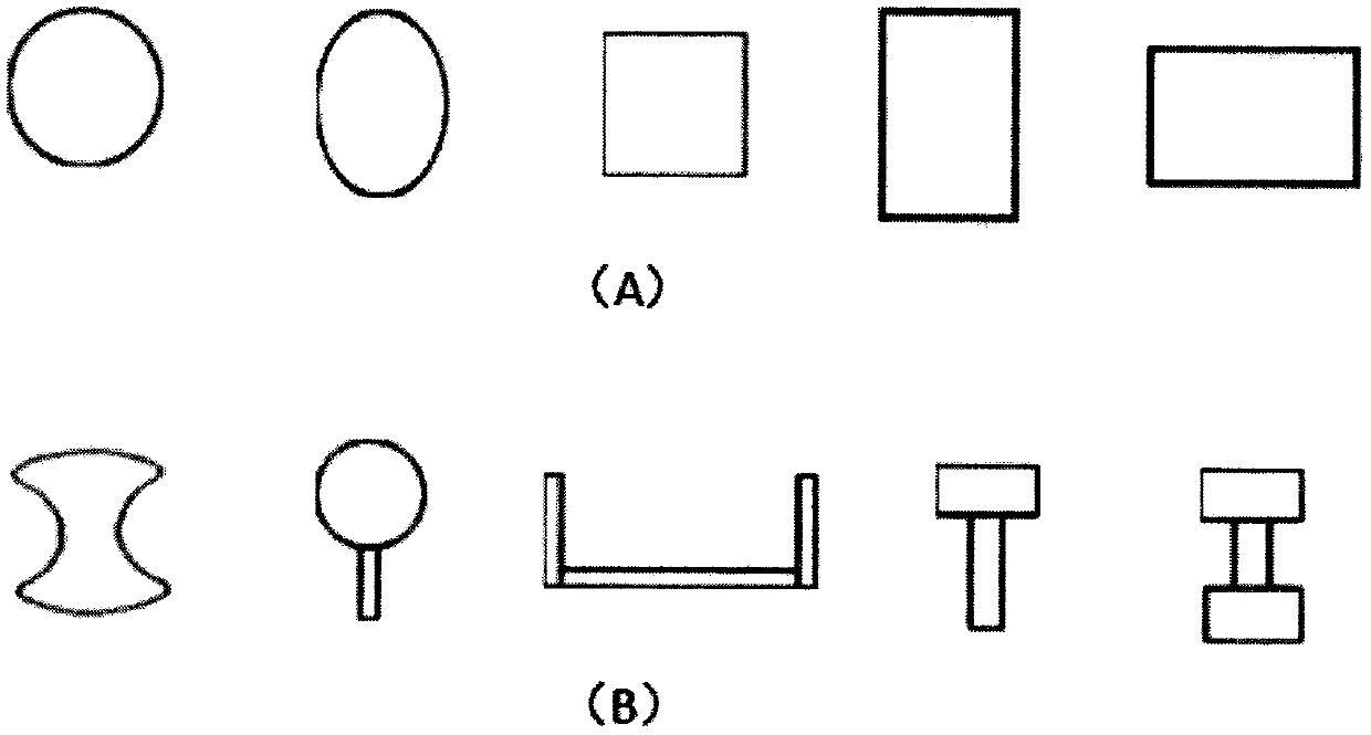 Restaurant stereoscopic rail power transmission system and article transport method