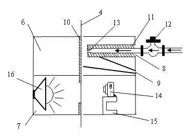 PH value detection method and device based on image processing