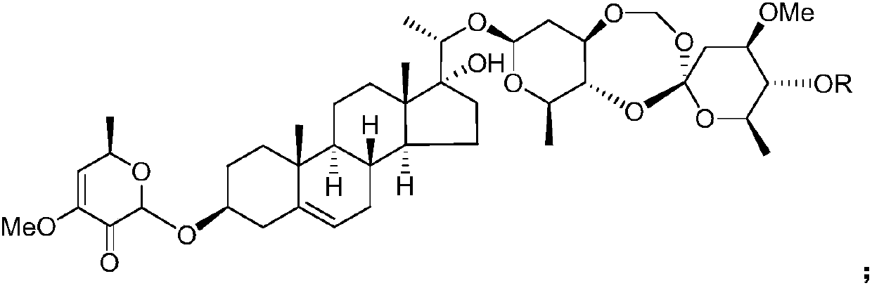 Application of Periploca forrestii C21 steroides in preparation of IDO (indoleamine-2,3-dioxygenase) inhibitors