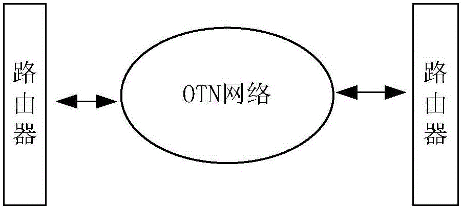 Flexible Ethernet overhead multiframe locking method and device and OTN device