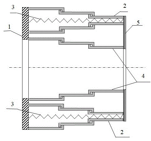 Telescopic circumferentially-closed protective device