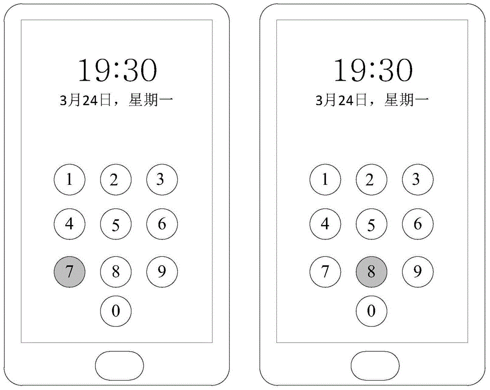 Information processing method and electronic equipment