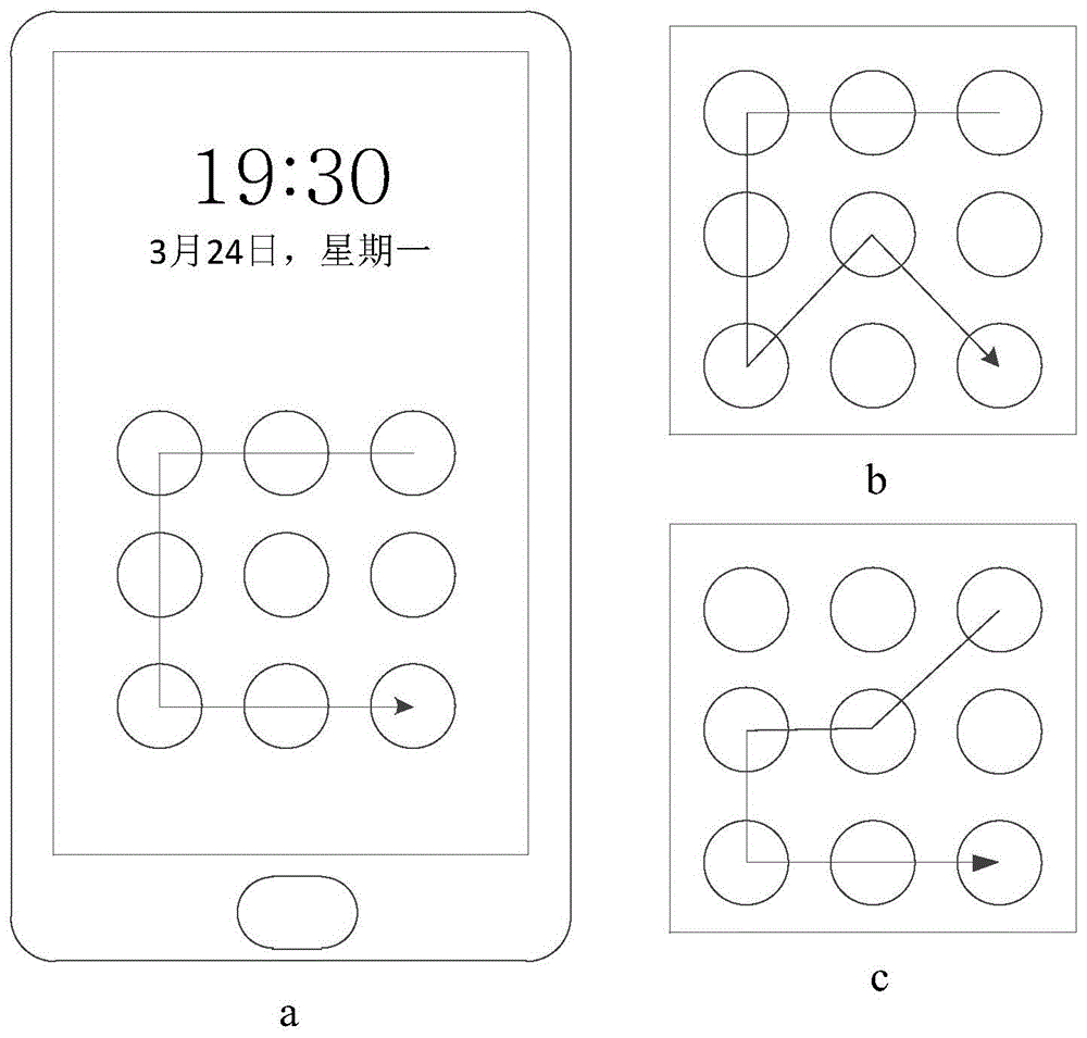 Information processing method and electronic equipment