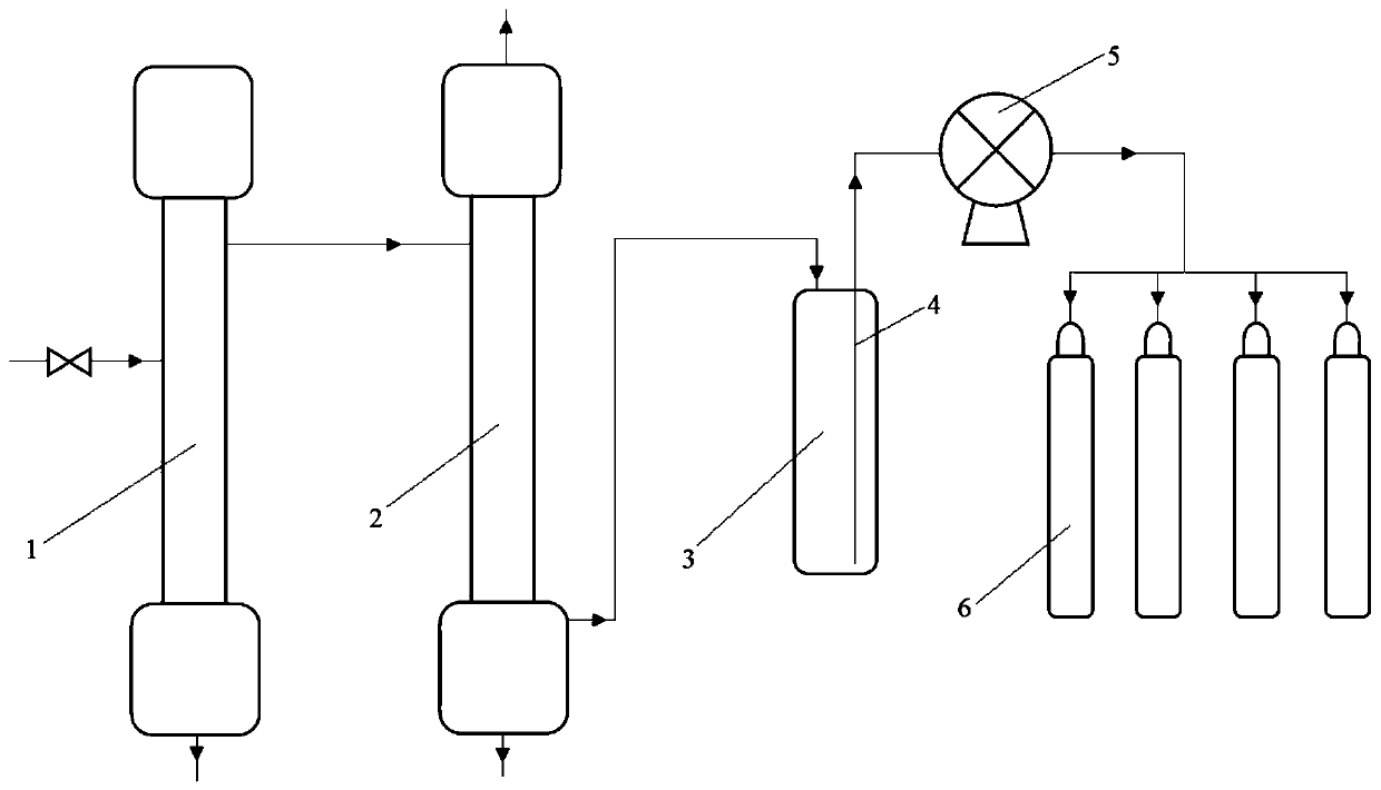 Hydrogen bromide purifying device and method