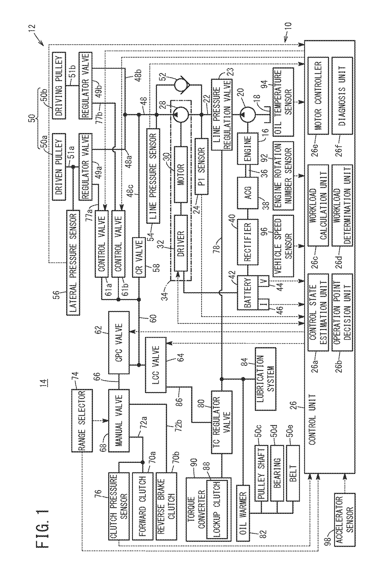 Hydraulic control device