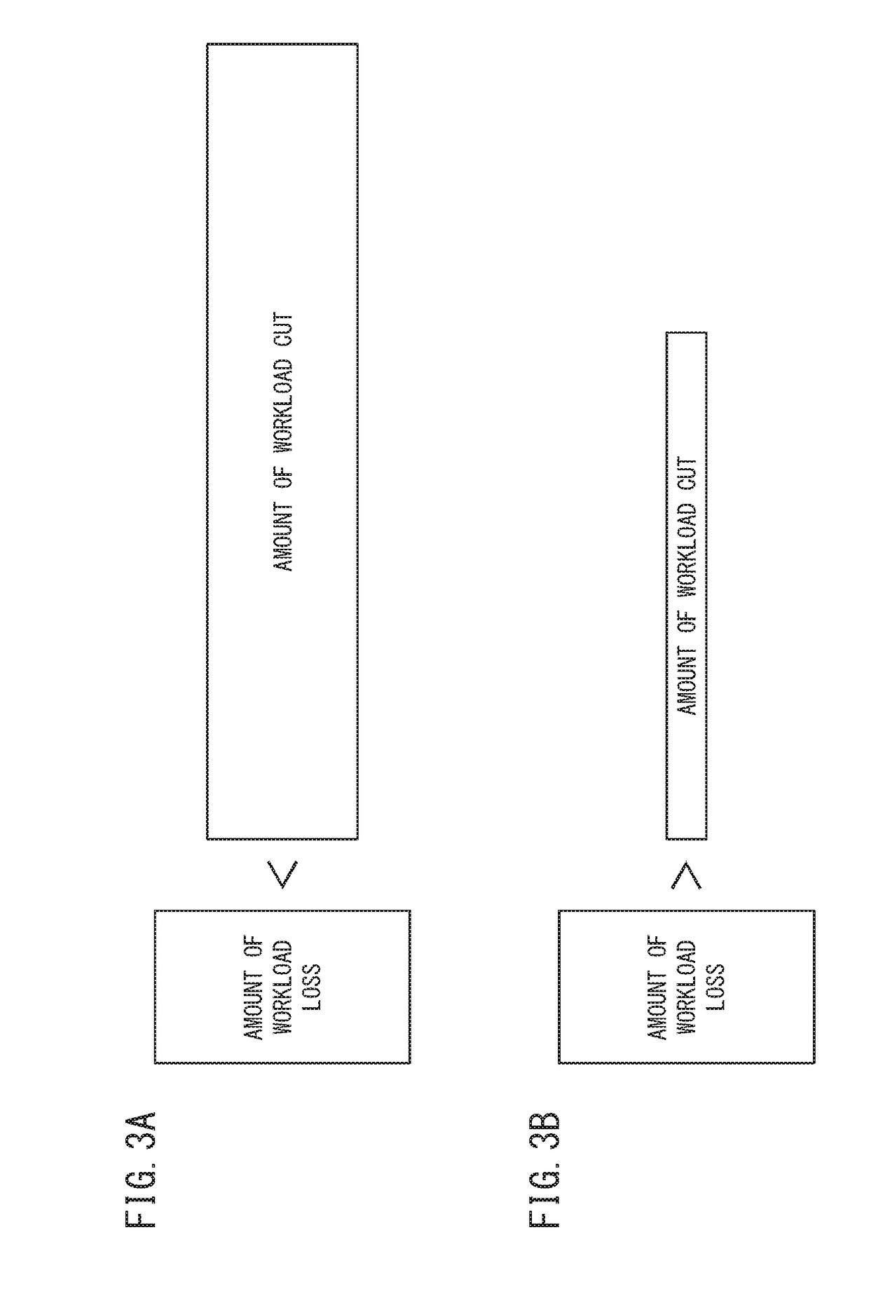 Hydraulic control device