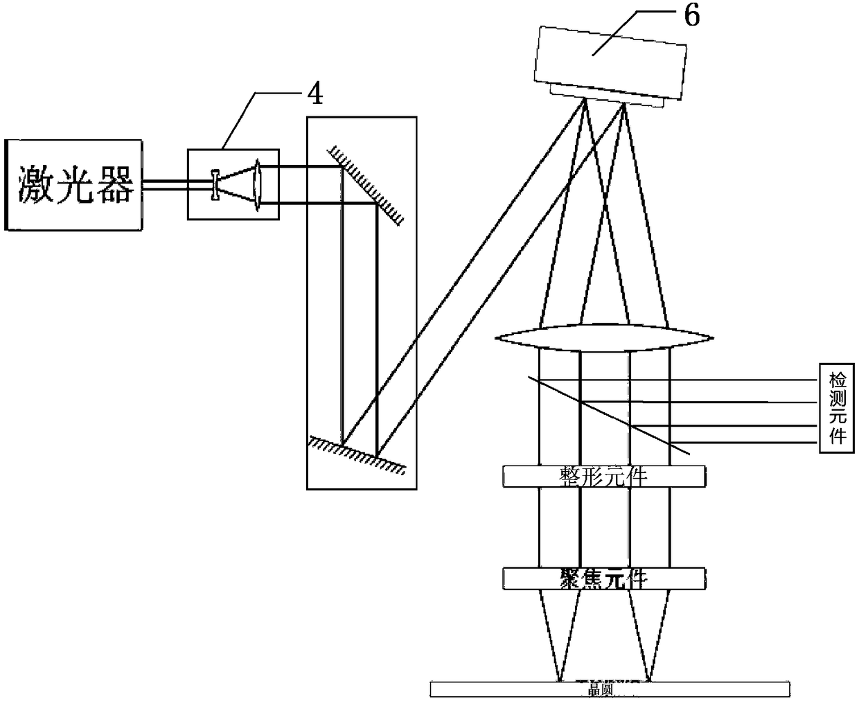 Device and method for laser processing wafer