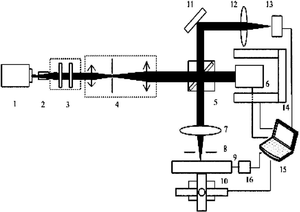 Device and method for laser processing wafer