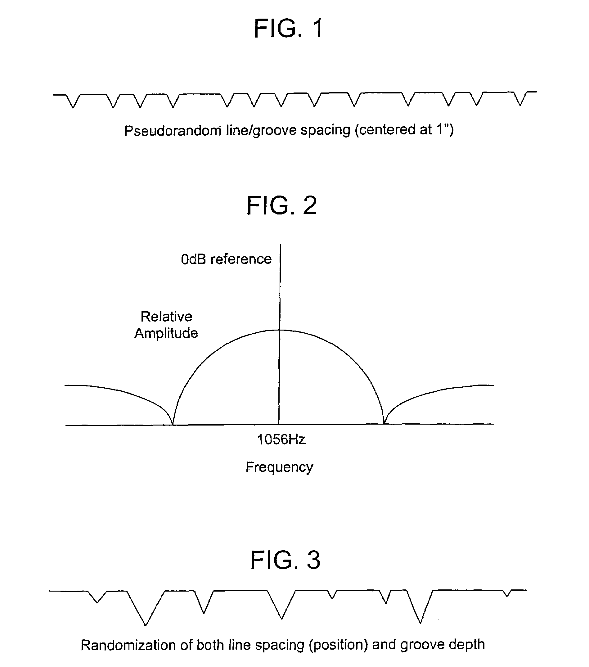 Road surface sound reduction system